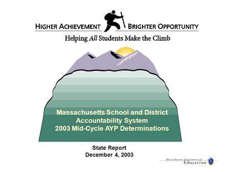 Massachusetts School and District Accountability System 2003 Mid-Cycle AYP Determinations State Report December 4, 2003.