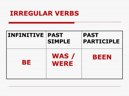 IRREGULAR VERBS WAS / BEEN WERE BE INFINITIVE PAST SIMPLE