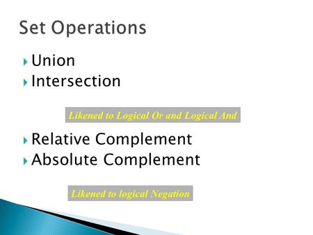  Union  Intersection  Relative Complement  Absolute Complement Likened to Logical Or and Logical And Likened to logical Negation.