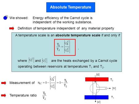 Absolute Temperature We showed:Energy efficiency of the Carnot cycle is independent of the working substance. Definition of temperature independent of.