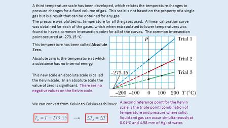 A third temperature scale has been developed, which relates the temperature changes to pressure changes for a fixed volume of gas. This scale is not based.