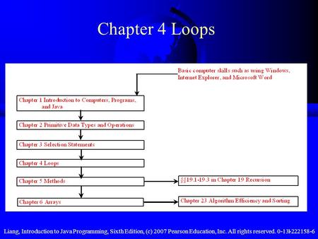 Liang, Introduction to Java Programming, Sixth Edition, (c) 2007 Pearson Education, Inc. All rights reserved. 0-13-222158-61 Chapter 4 Loops.