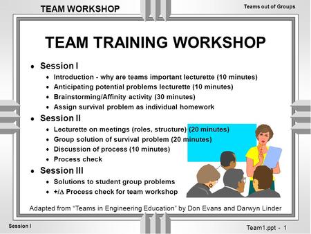 Teams out of Groups Session I TEAM WORKSHOP Team1.ppt - 1 TEAM TRAINING WORKSHOP  Session I  Introduction - why are teams important lecturette (10 minutes)