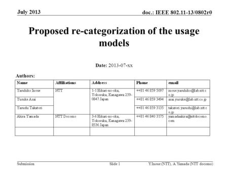 Submission doc.: IEEE 802.11-13/0802r0 July 2013 Y.Inoue (NTT), A.Yamada (NTT docomo)Slide 1 Proposed re-categorization of the usage models Date: 2013-07-xx.