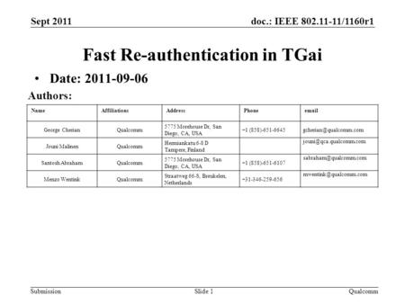 Doc.: IEEE 802.11-11/1160r1 Submission NameAffiliationsAddressPhone George CherianQualcomm 5775 Morehouse Dr, San Diego, CA, USA +1