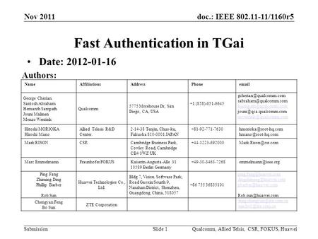 Doc.: IEEE 802.11-11/1160r5 Submission NameAffiliationsAddressPhoneemail George Cherian Santosh Abraham Hemanth Sampath Jouni Malinen Menzo Wentink Qualcomm.