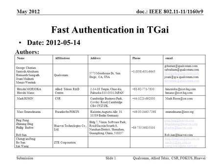 Doc.: IEEE 802.11-11/1160r9 Submission NameAffiliationsAddressPhoneemail George Cherian Santosh Abraham Hemanth Sampath Jouni Malinen Menzo Wentink Qualcomm.