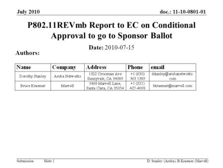 Doc.: 11-10-0801-01 Submission July 2010 D. Stanley (Aruba), B.Kraemer (Marvell) Slide 1 P802.11REVmb Report to EC on Conditional Approval to go to Sponsor.