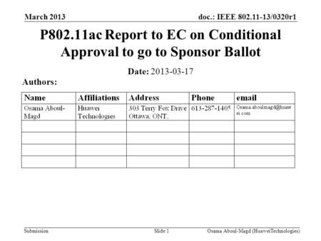 Doc.: IEEE 802.11-13/0320r1 Submission March 2013 Osama Aboul-Magd (HuaweiTechnologies)Slide 1 P802.11ac Report to EC on Conditional Approval to go to.