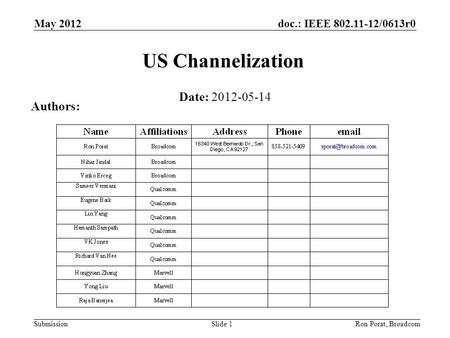 Doc.: IEEE 802.11-12/0613r0 Submission May 2012 Ron Porat, Broadcom US Channelization Date: 2012-05-14 Authors: Slide 1.