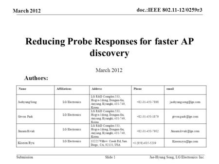 Doc.:IEEE 802.11-12/0259r3 Submission March 2012 Reducing Probe Responses for faster AP discovery Slide 1 Authors: March 2012 NameAffiliationsAddressPhoneemail.