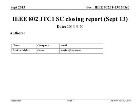 Doc.: IEEE 802.11-13/1205r0 Submission Sept 2013 Andrew Myles, CiscoSlide 1 IEEE 802 JTC1 SC closing report (Sept 13) Date: 2013-9-20 Authors: