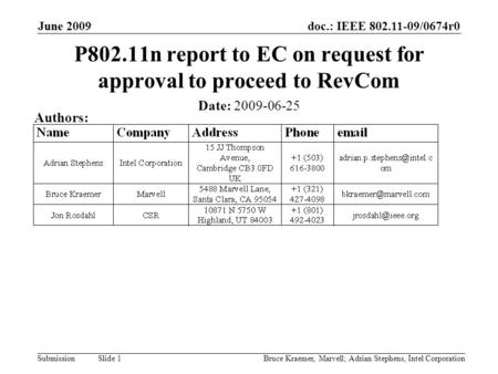 Doc.: IEEE 802.11-09/0674r0 Submission June 2009 Bruce Kraemer, Marvell; Adrian Stephens, Intel Corporation Slide 1 P802.11n report to EC on request for.