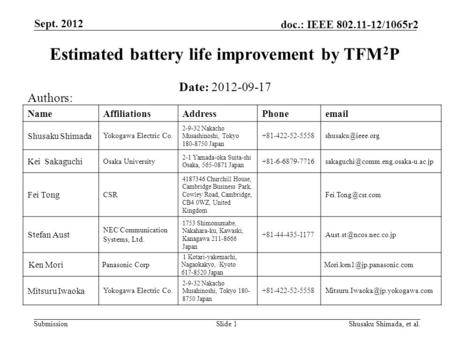 Submission doc.: IEEE 802.11-12/1065r2 Sept. 2012 Slide 1 Estimated battery life improvement by TFM 2 P Date: 2012-09-17 Authors: NameAffiliationsAddressPhoneemail.