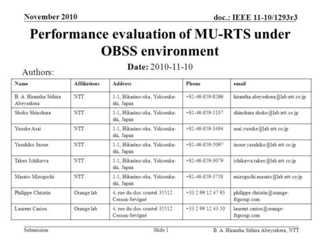 Submission doc.: IEEE 11-10/1293r3 November 2010 B. A. Hirantha Sithira Abeysekera, NTT Performance evaluation of MU-RTS under OBSS environment Slide 1.