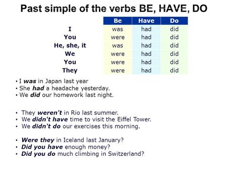 Past simple of the verbs BE, HAVE, DO BeHaveDo Iwashaddid Youwerehaddid He, she, itwashaddid Wewerehaddid Youwerehaddid Theywerehaddid I was in Japan last.