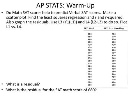 AP STATS: Warm-Up Do Math SAT scores help to predict Verbal SAT scores. Make a scatter plot. Find the least squares regression and r and r-squared. Also.