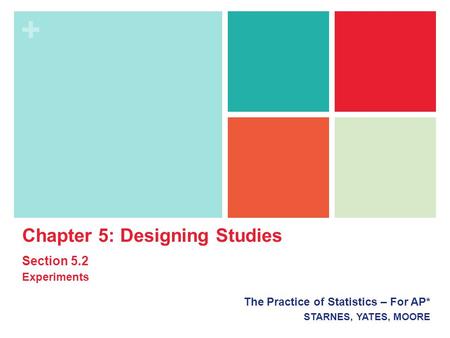 The Practice of Statistics – For AP* STARNES, YATES, MOORE