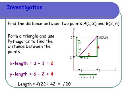 •B(3,6) •1 •3 Investigation. •A(1,2)