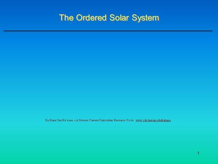 The Ordered Solar System