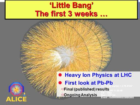 CERN, 2 Dec 2010 J. Schukraft 1 ‘Little Bang’ The first 3 weeks … Heavy Ion Physics at LHC First look at Pb-Pb  Final (published) results  Ongoing Analysis.