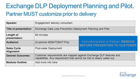 Copyright© Microsoft Corporation Speaker:Engagement delivery consultant Title of presentation:Exchange Data Loss Prevention Deployment Planning and Pilot.