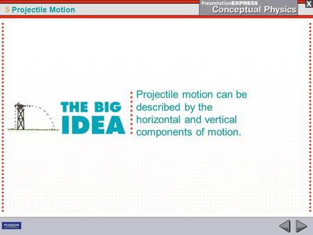 In the previous chapter we studied simple straight-line motion—linear motion.