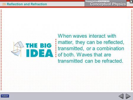 When waves interact with matter, they can be reflected, transmitted, or a combination of both. Waves that are transmitted can be refracted.