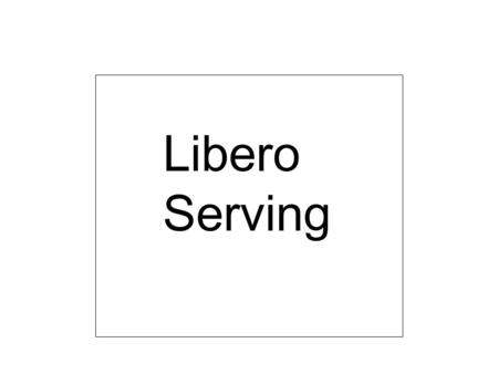 Libero Serving. Starting Position 210125187 Start: Scorebook Central HS L 21 18 5 2 10 12 7.