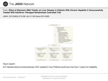 Copyright © 2012 American Medical Association. All rights reserved.