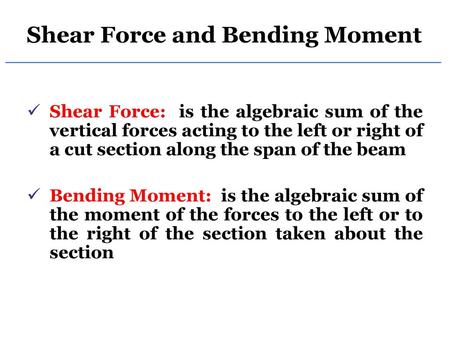 Shear Force and Bending Moment