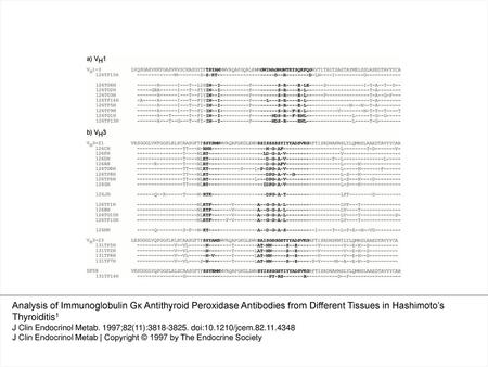 Figure 1. Variable region amino acid sequences of TPO-reactive Fab heavy chains. The putative most homologous germline sequence is shown in full, with.