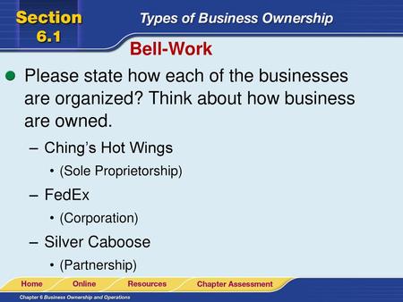 Bell-Work Please state how each of the businesses are organized? Think about how business are owned. Ching’s Hot Wings (Sole Proprietorship) FedEx (Corporation)