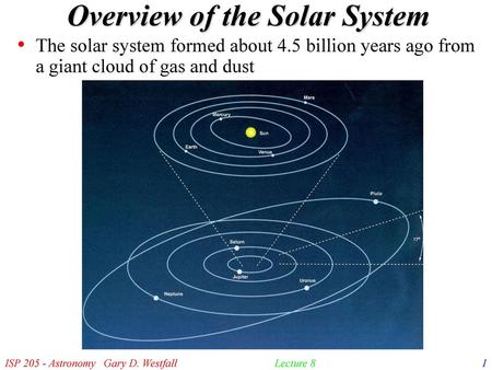 Overview of the Solar System