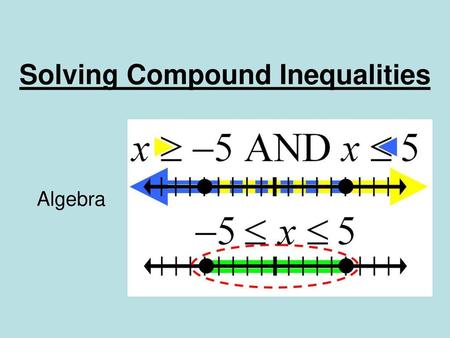 Solving Compound Inequalities