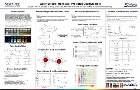 Water-Soluble, Monolayer-Protected Quantum Dots