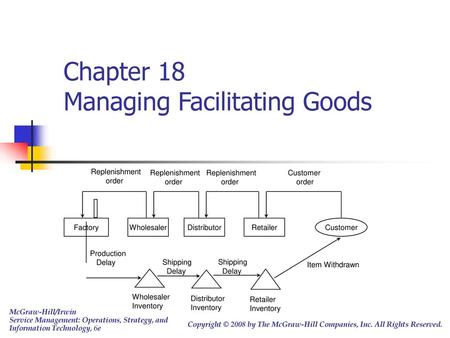 Chapter 18 Managing Facilitating Goods