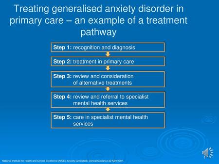 Step 1: recognition and diagnosis Step 2: treatment in primary care