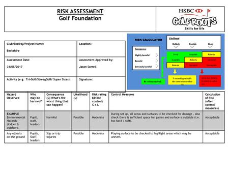 If reasonably practicable take some action to reduce risk