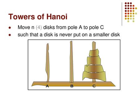 Towers of Hanoi Move n (4) disks from pole A to pole C