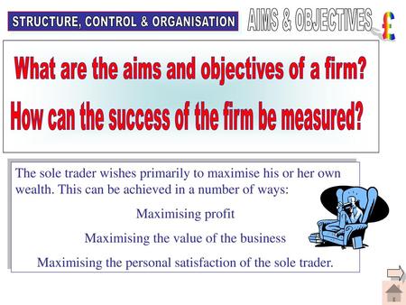 STRUCTURE, CONTROL & ORGANISATION £