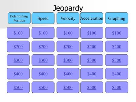 Jeopardy Speed Velocity Acceleration Graphing $100 $100 $100 $100 $100