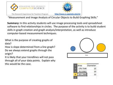 “Measurement and Image Analysis of Circular Objects to Build Graphing Skills.” Summary: In this activity students will use image processing tools and spreadsheet.