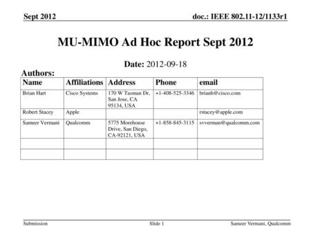 MU-MIMO Ad Hoc Report Sept 2012