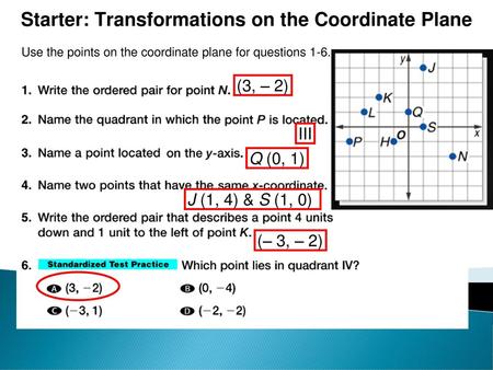 Starter: Transformations on the Coordinate Plane