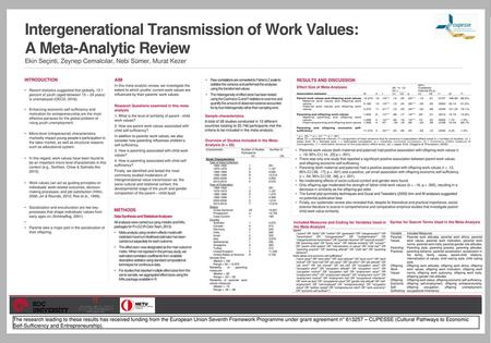 Intergenerational Transmission of Work Values: A Meta-Analytic Review Ekin Seçinti, Zeynep Cemalcılar, Nebi Sümer, Murat Kezer INTRODUCTION Recent statistics.