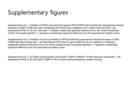 Supplementary figures