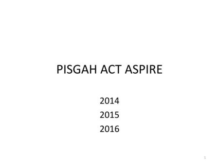 PISGAH ACT ASPIRE 2014 2015 2016.