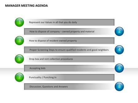 MANAGER MEETING AGENDA