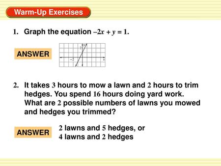 1.	Graph the equation –2x + y = 1.